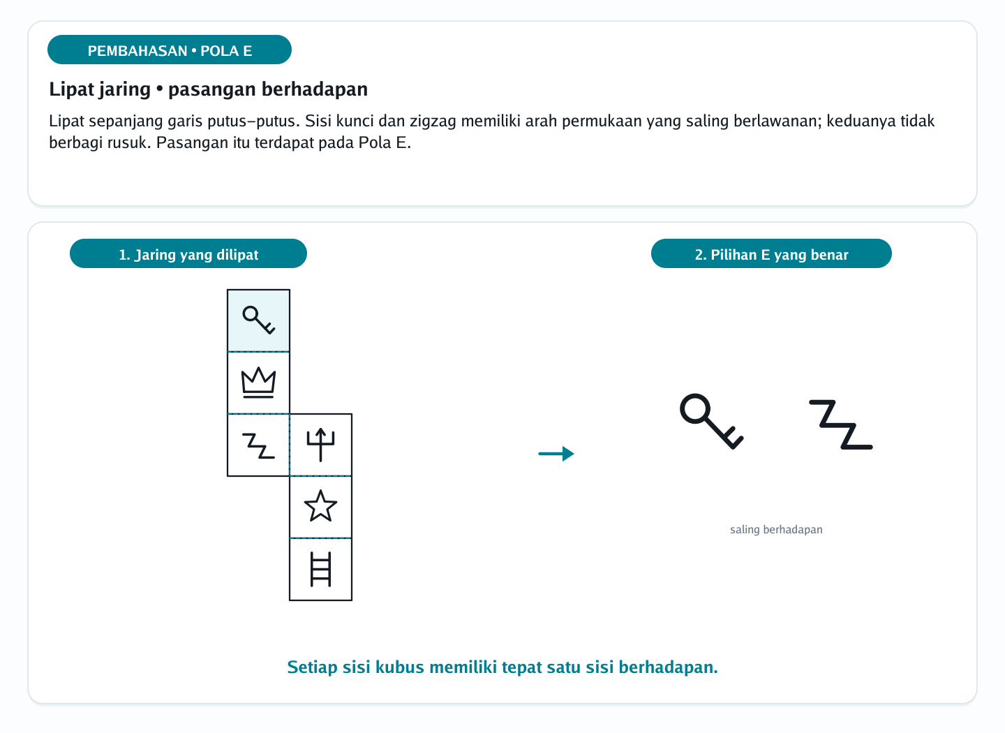 Pembahasan soal jaring-jaring bangun ruang nomor 1 — psikotes kemampuan spasial