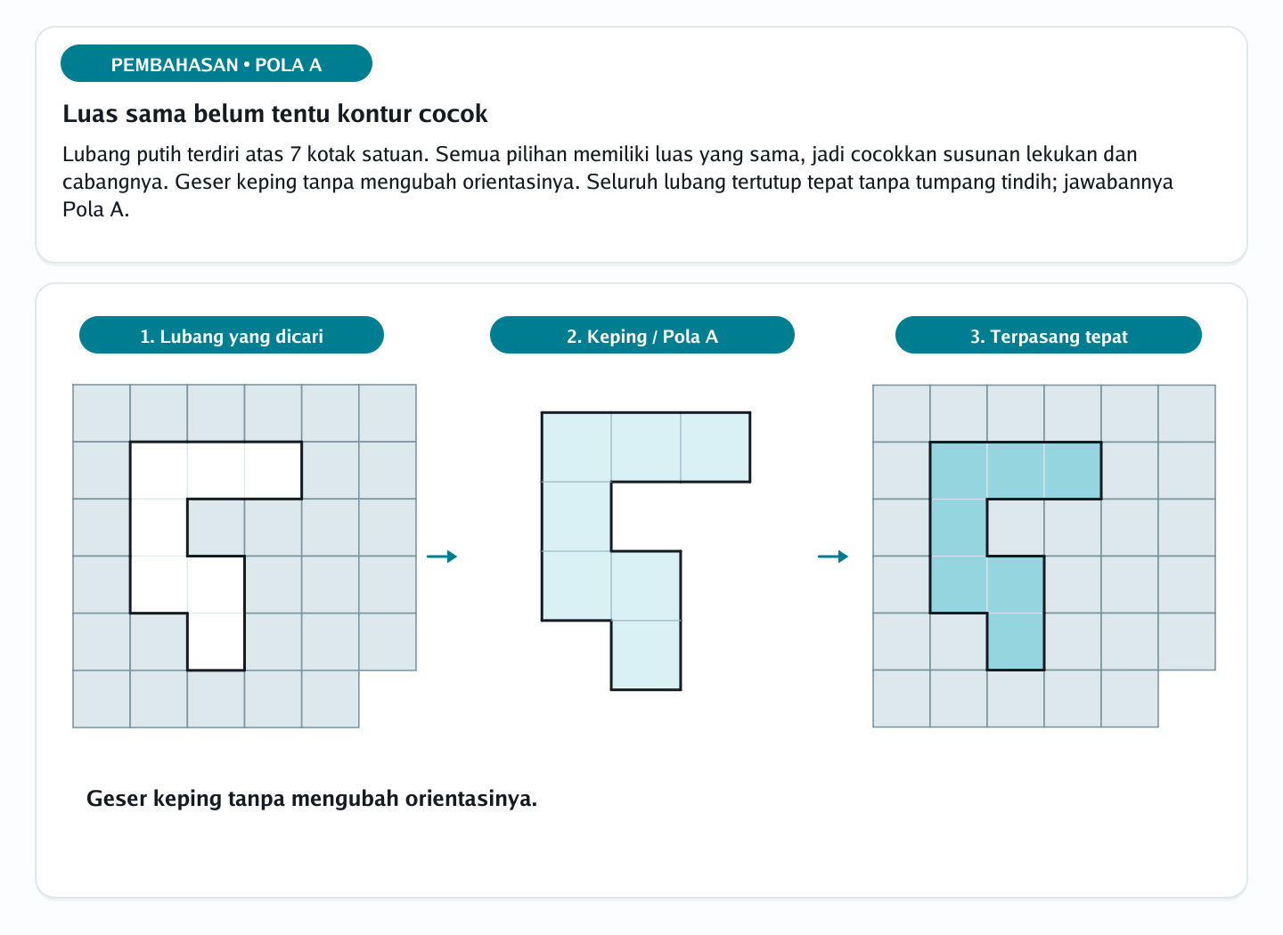 Pembahasan soal keping pelengkap nomor 3 — psikotes kemampuan spasial