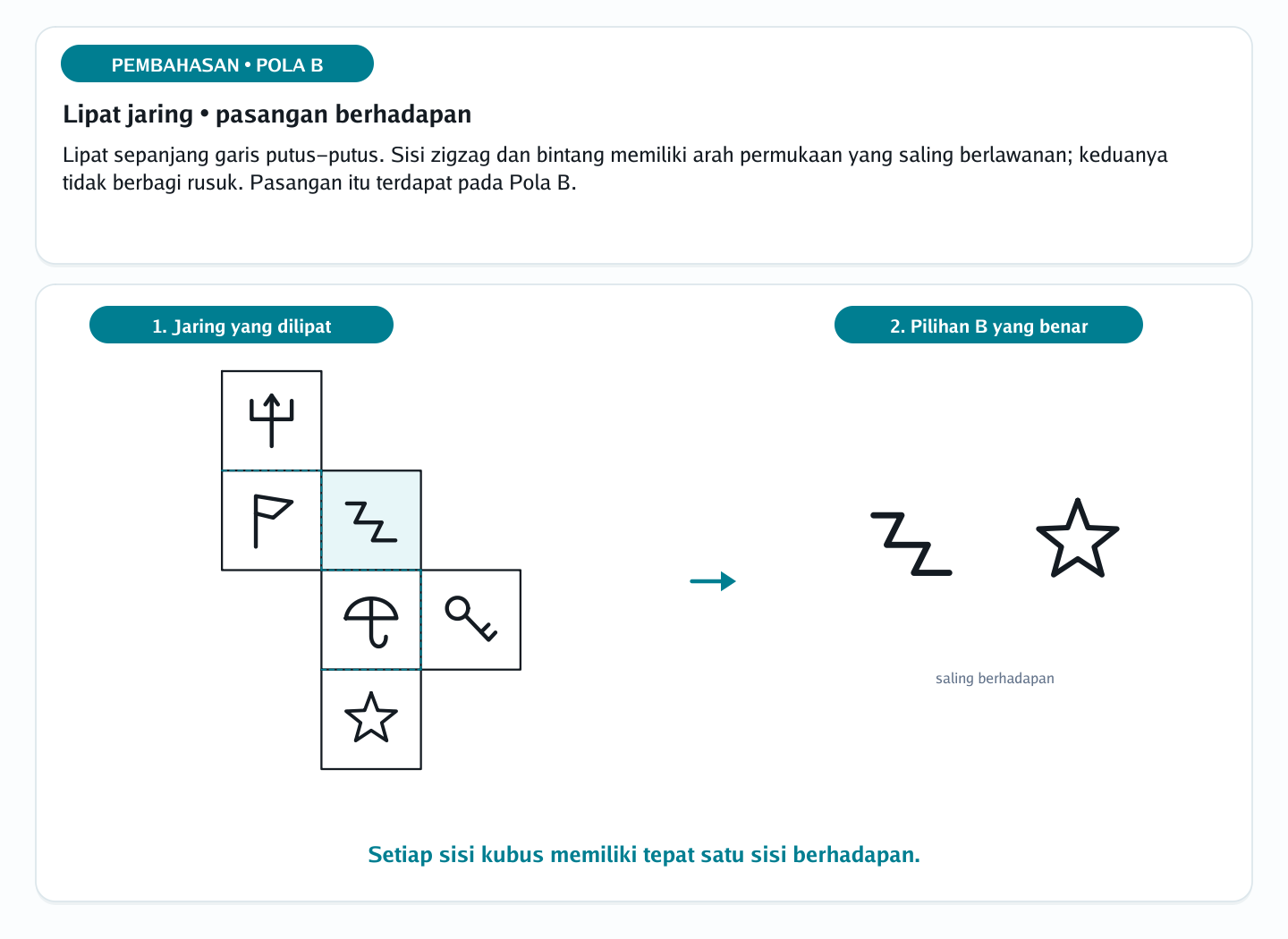Pembahasan soal jaring-jaring bangun ruang nomor 3 — psikotes kemampuan spasial