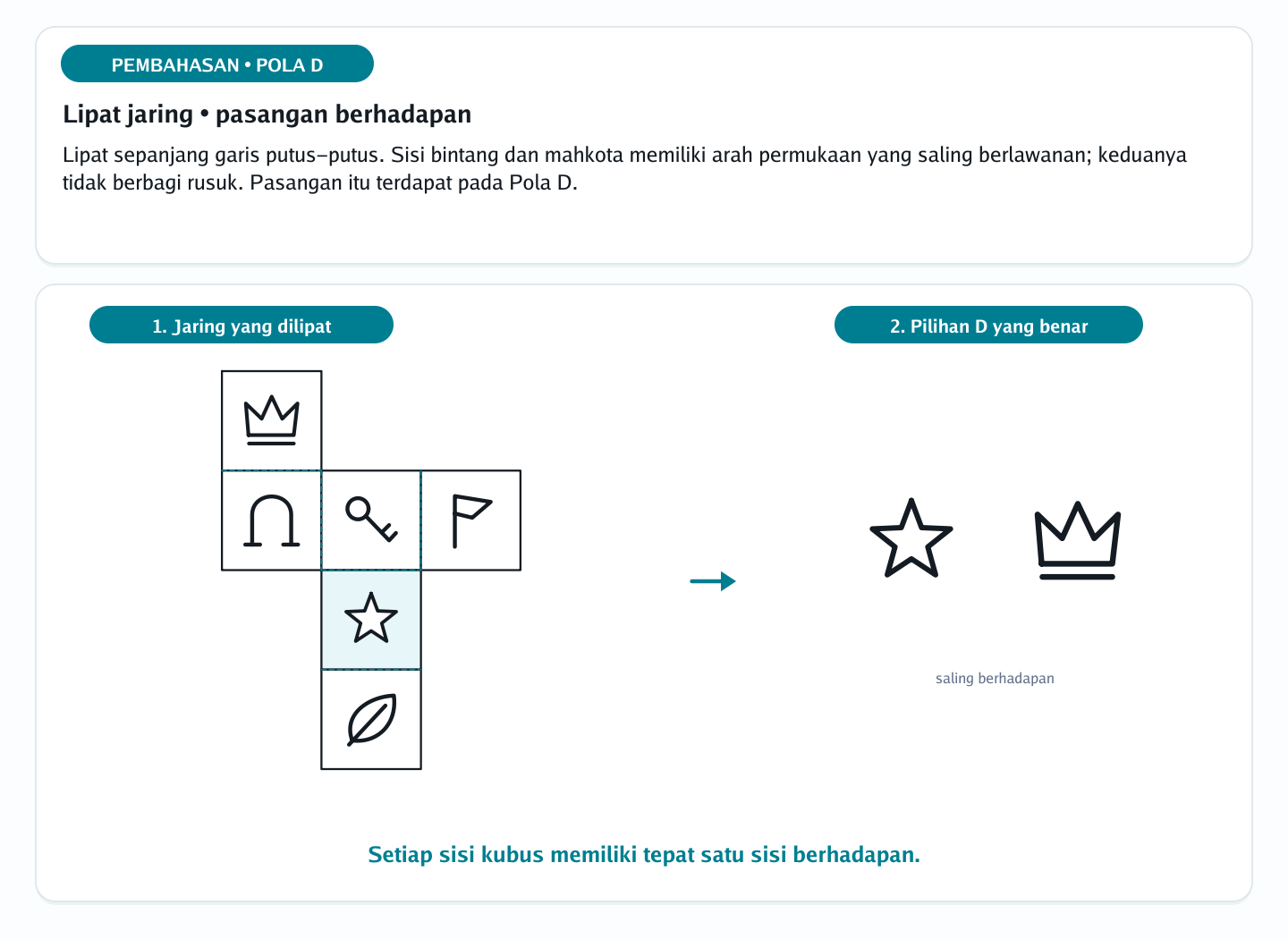 Pembahasan soal jaring-jaring bangun ruang nomor 5 — psikotes kemampuan spasial