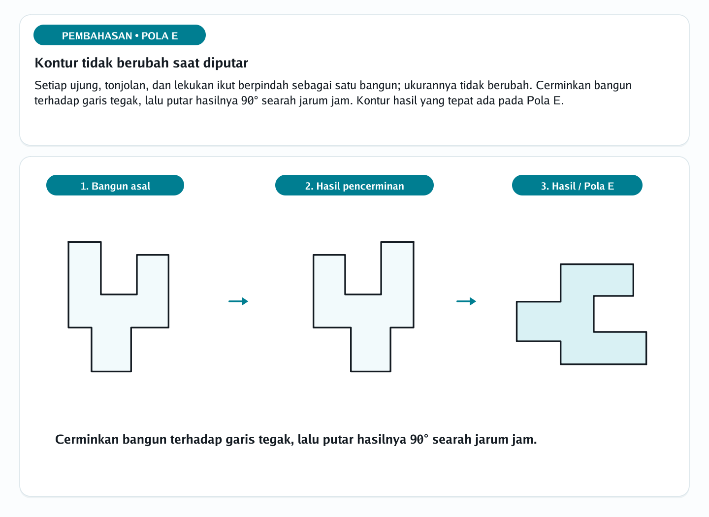 Pembahasan soal rotasi siluet berlekuk nomor 6 — psikotes kemampuan spasial