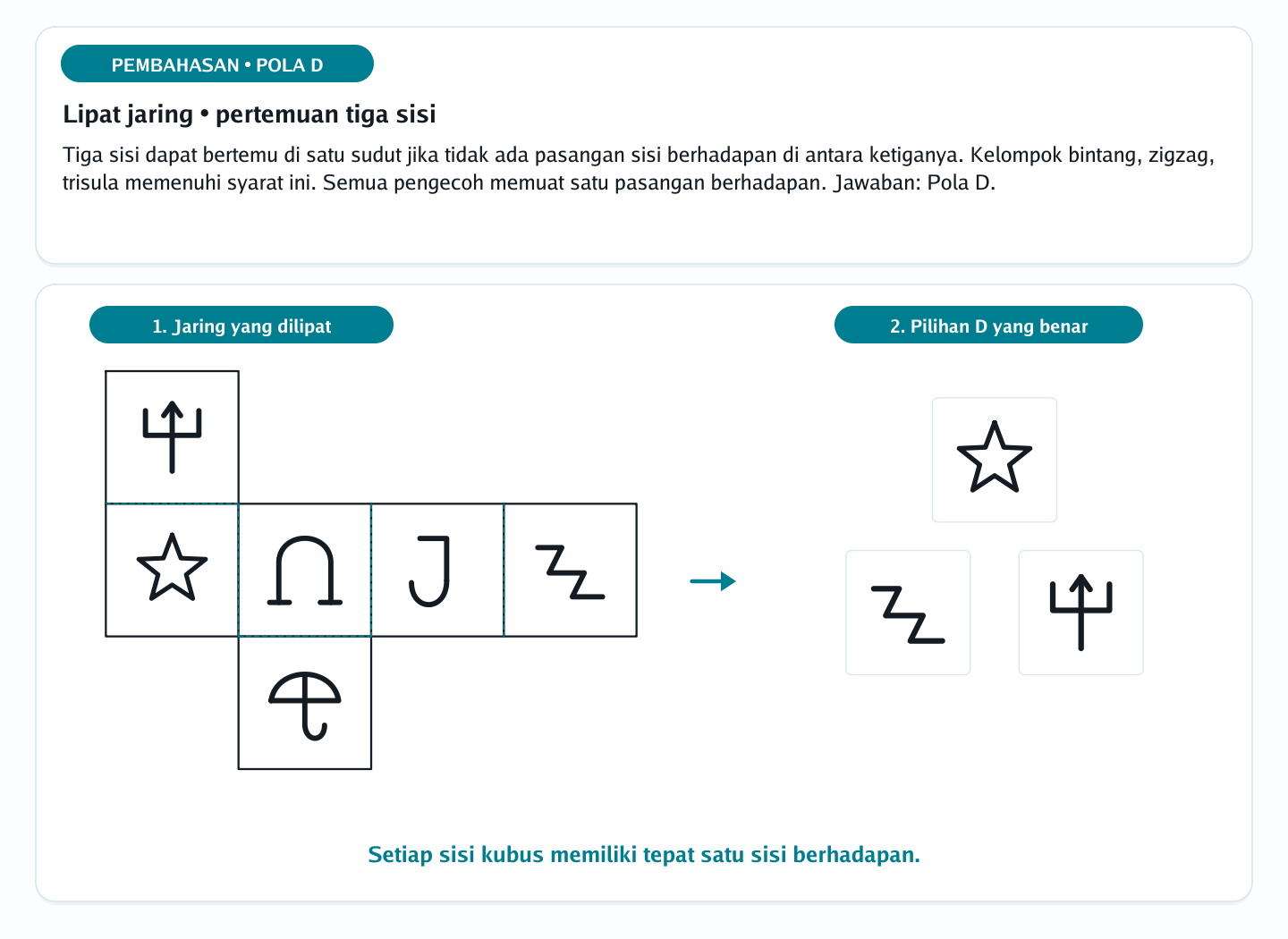 Pembahasan soal jaring-jaring bangun ruang nomor 7 — psikotes kemampuan spasial