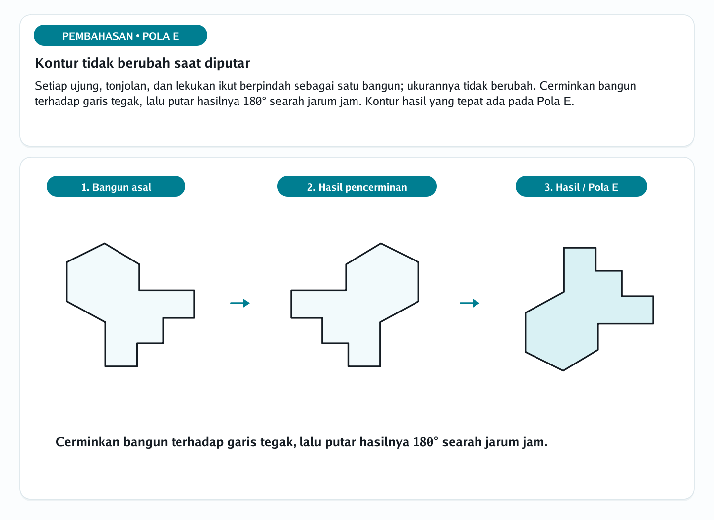 Pembahasan soal rotasi siluet berlekuk nomor 8 — psikotes kemampuan spasial