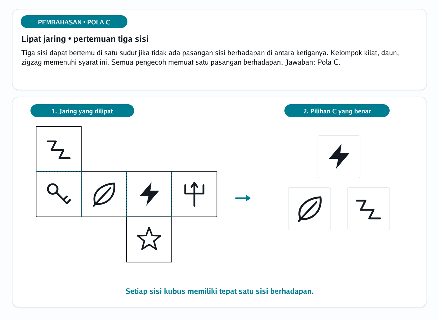Pembahasan soal jaring-jaring bangun ruang nomor 8 — psikotes kemampuan spasial