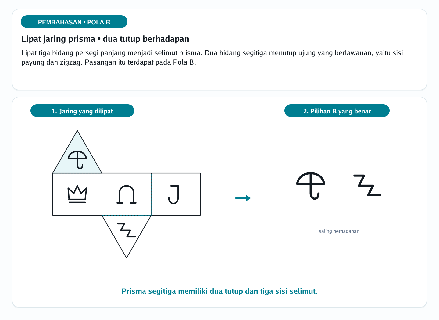Pembahasan soal jaring-jaring bangun ruang nomor 12 — psikotes kemampuan spasial