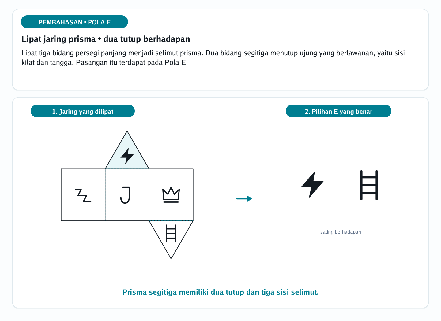 Pembahasan soal jaring-jaring bangun ruang nomor 14 — psikotes kemampuan spasial