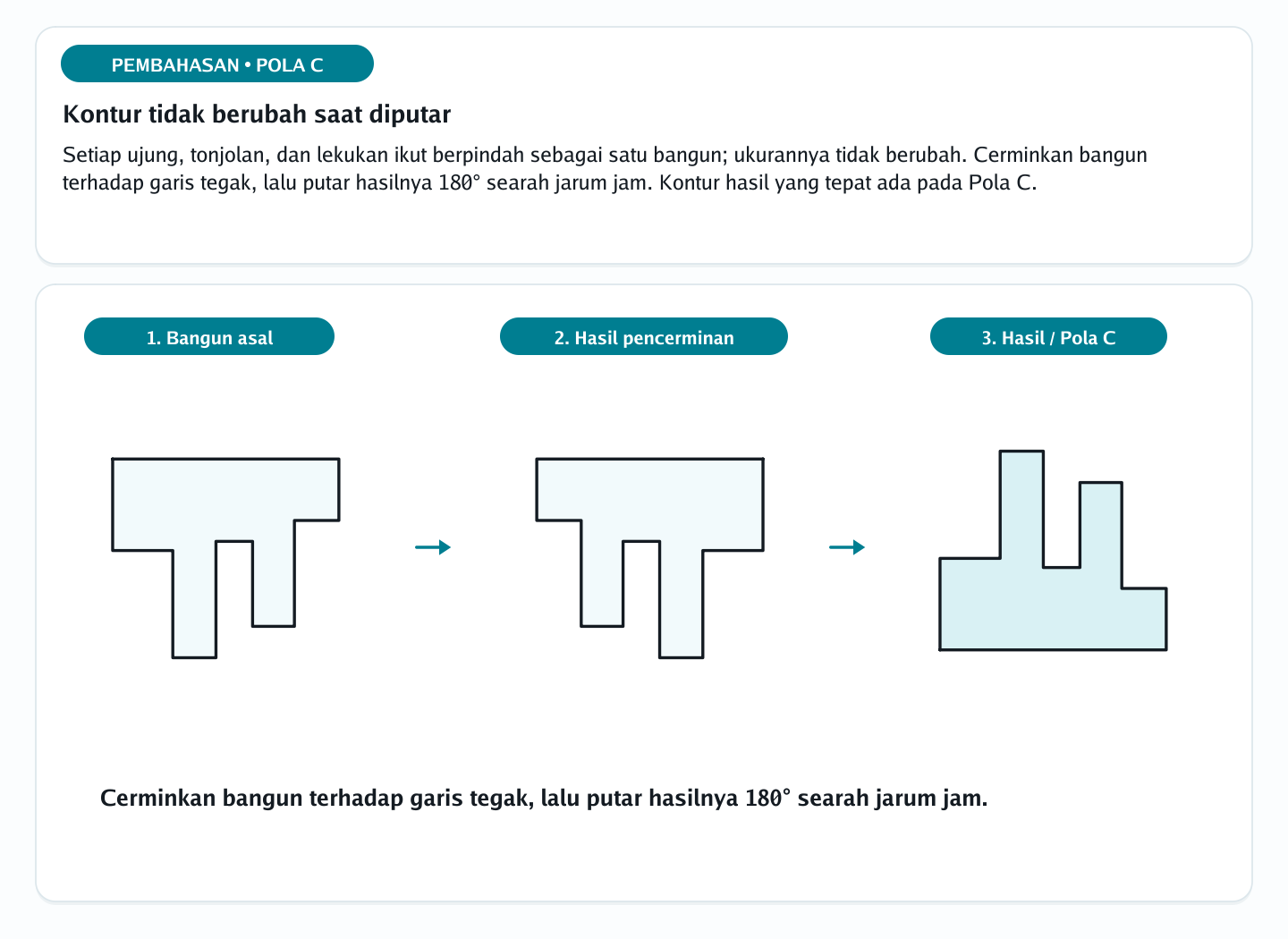 Pembahasan soal rotasi siluet berlekuk nomor 16 — psikotes kemampuan spasial