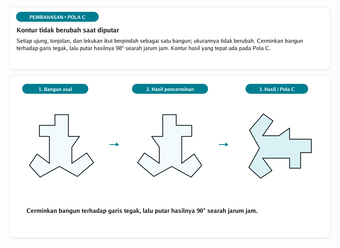 Pembahasan soal rotasi siluet berlekuk nomor 17 — psikotes kemampuan spasial