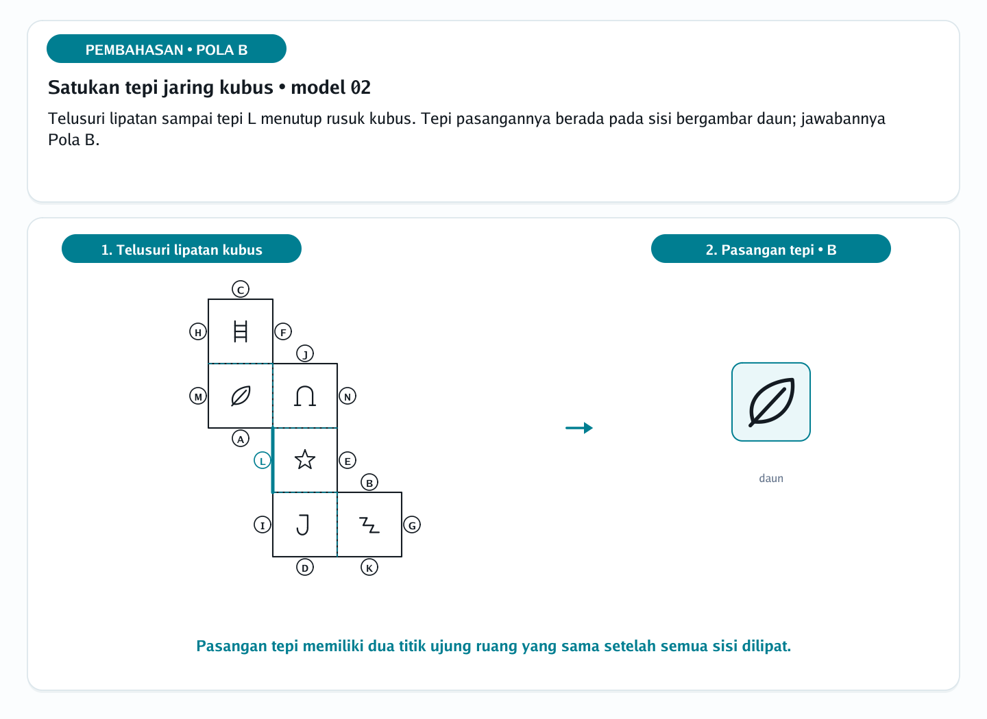 Pembahasan soal jaring-jaring bangun ruang nomor 32 — psikotes kemampuan spasial