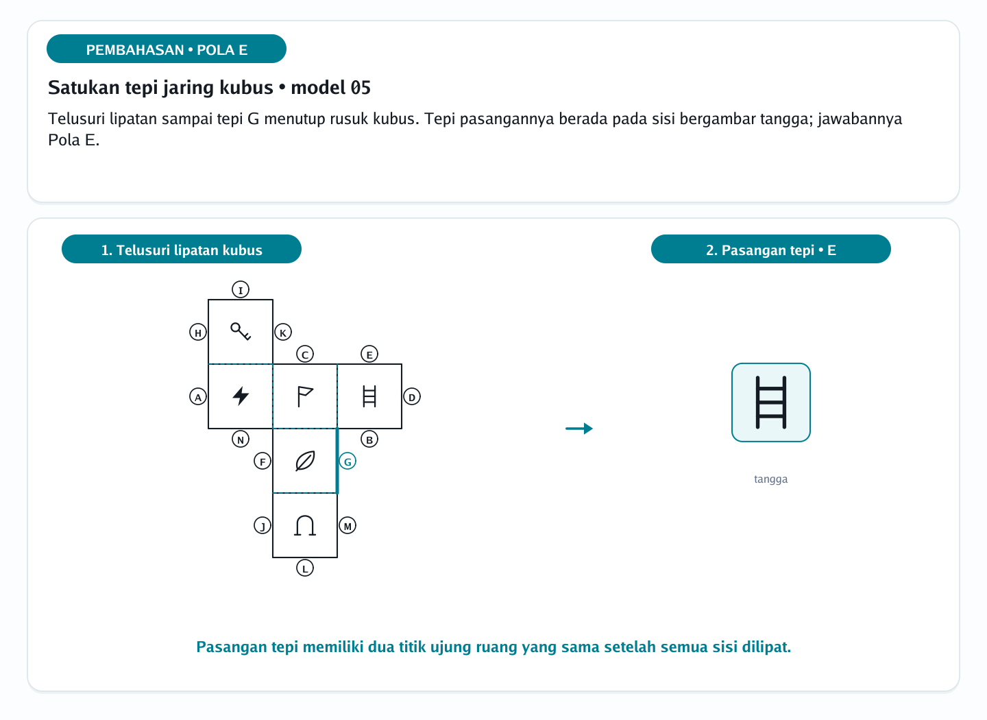 Pembahasan soal jaring-jaring bangun ruang nomor 35 — psikotes kemampuan spasial