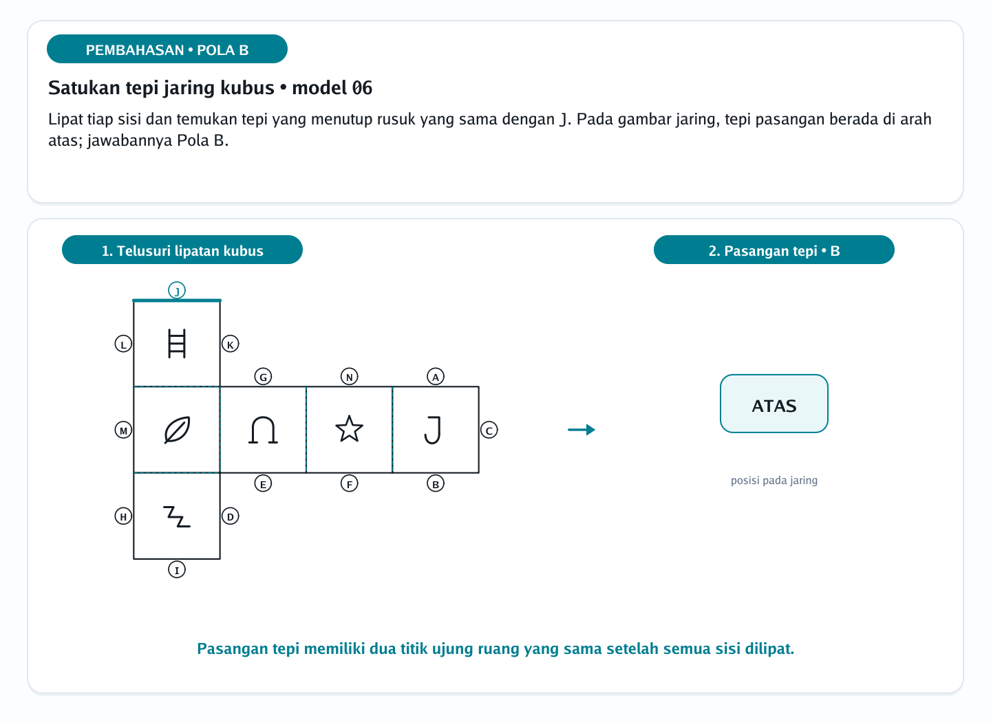 Pembahasan soal jaring-jaring bangun ruang nomor 36 — psikotes kemampuan spasial