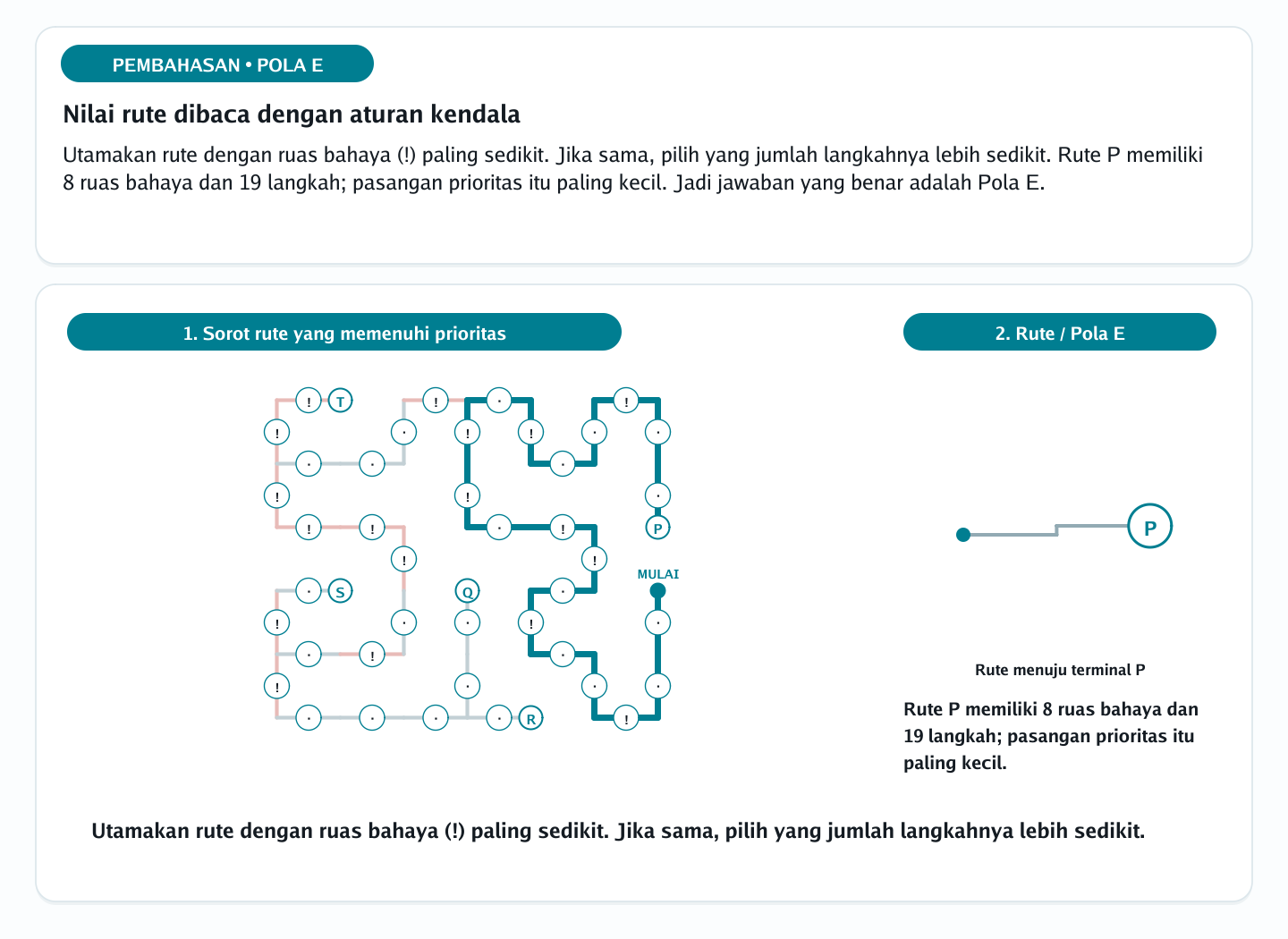 Pembahasan soal penelusuran jalur bercabang nomor 38 — psikotes kemampuan spasial