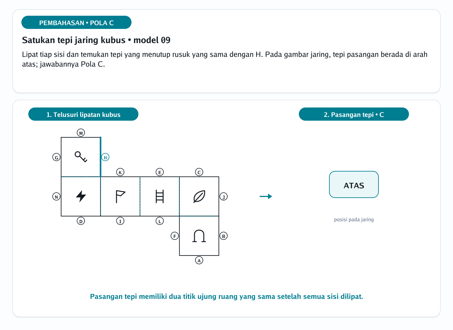 Pembahasan soal jaring-jaring bangun ruang nomor 39 — psikotes kemampuan spasial