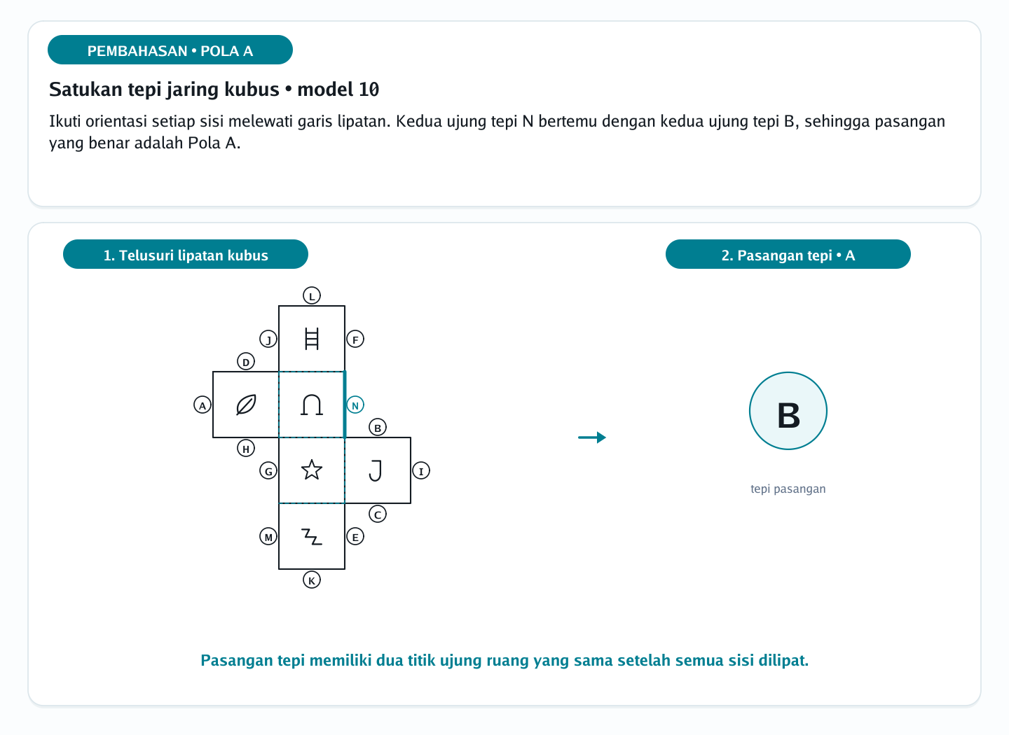 Pembahasan soal jaring-jaring bangun ruang nomor 40 — psikotes kemampuan spasial