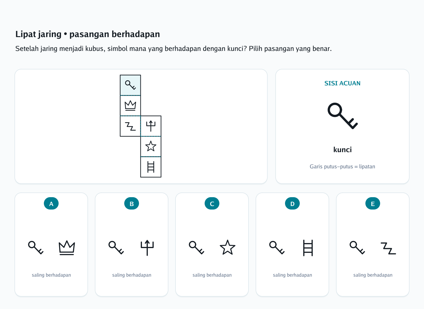 Soal jaring-jaring bangun ruang nomor 1 — psikotes kemampuan spasial