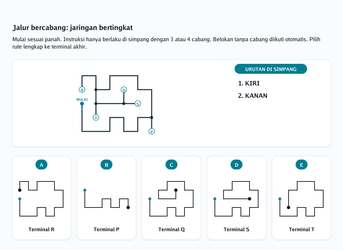 Soal penelusuran jalur bercabang nomor 3 — psikotes kemampuan spasial