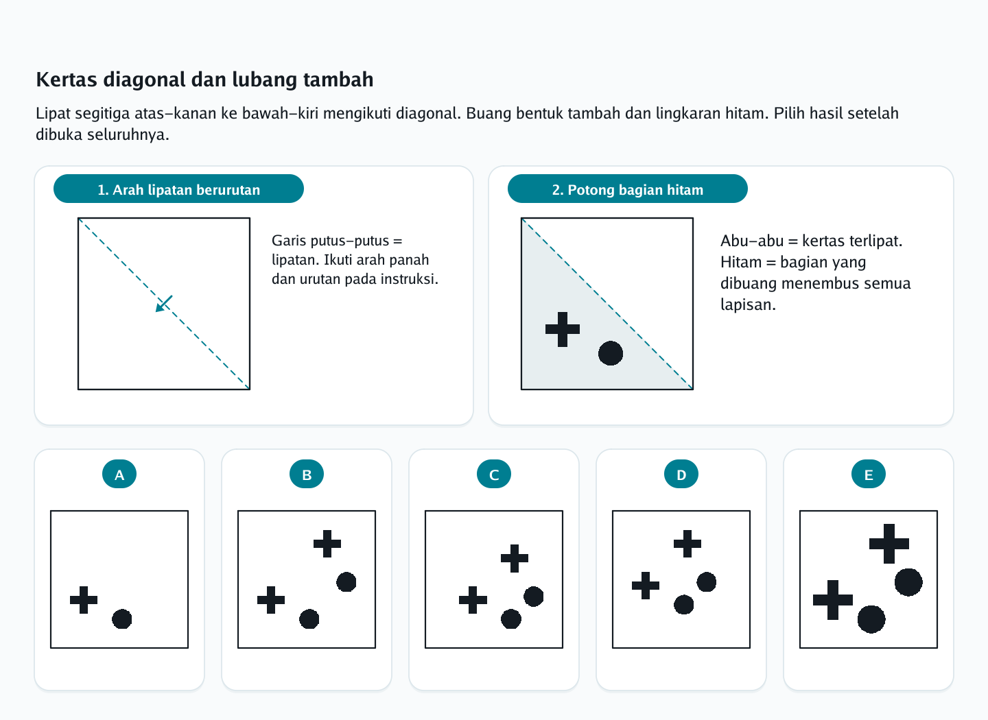 Soal lipatan dan potongan kertas nomor 3 — psikotes kemampuan spasial