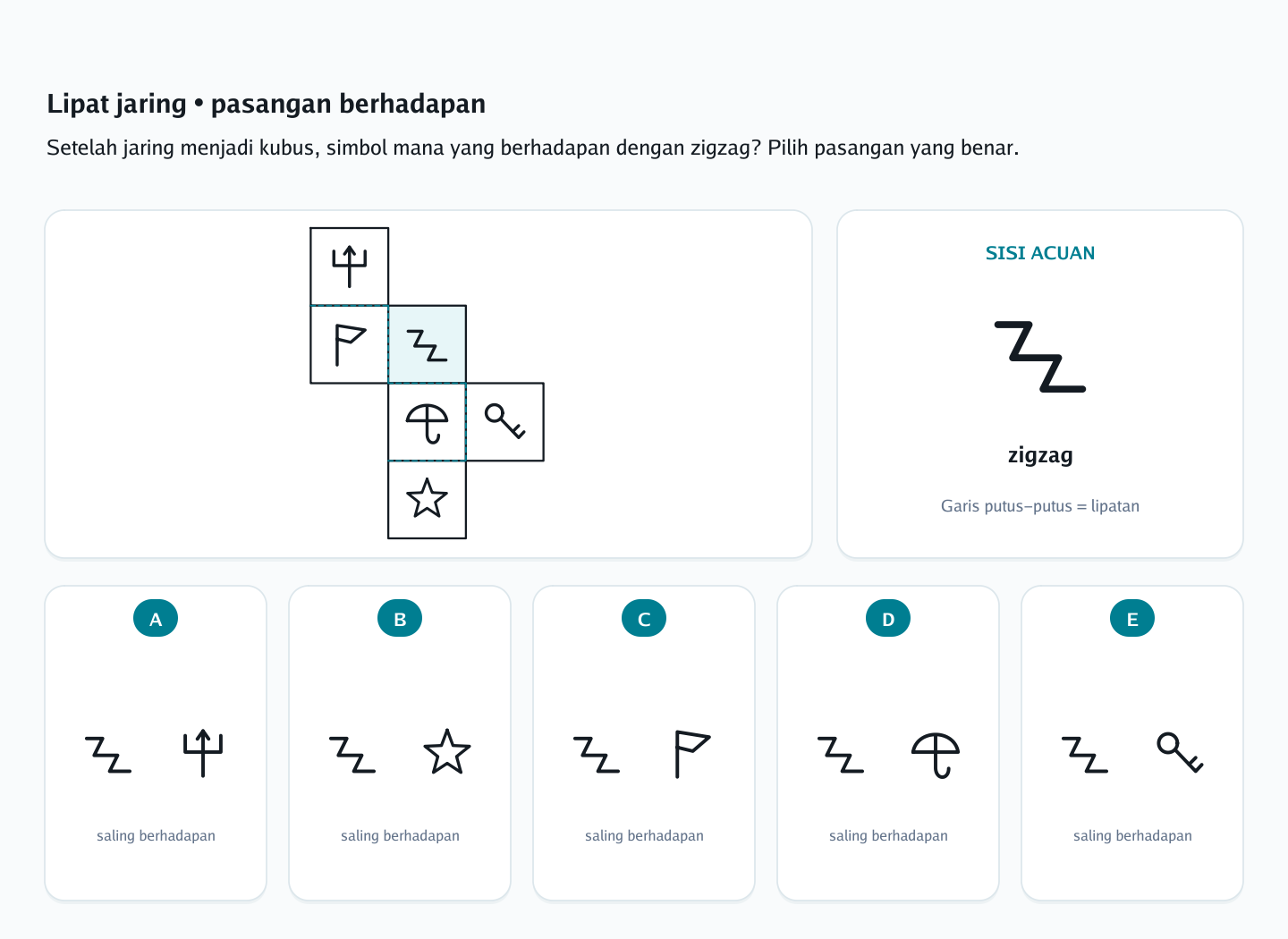 Soal jaring-jaring bangun ruang nomor 3 — psikotes kemampuan spasial