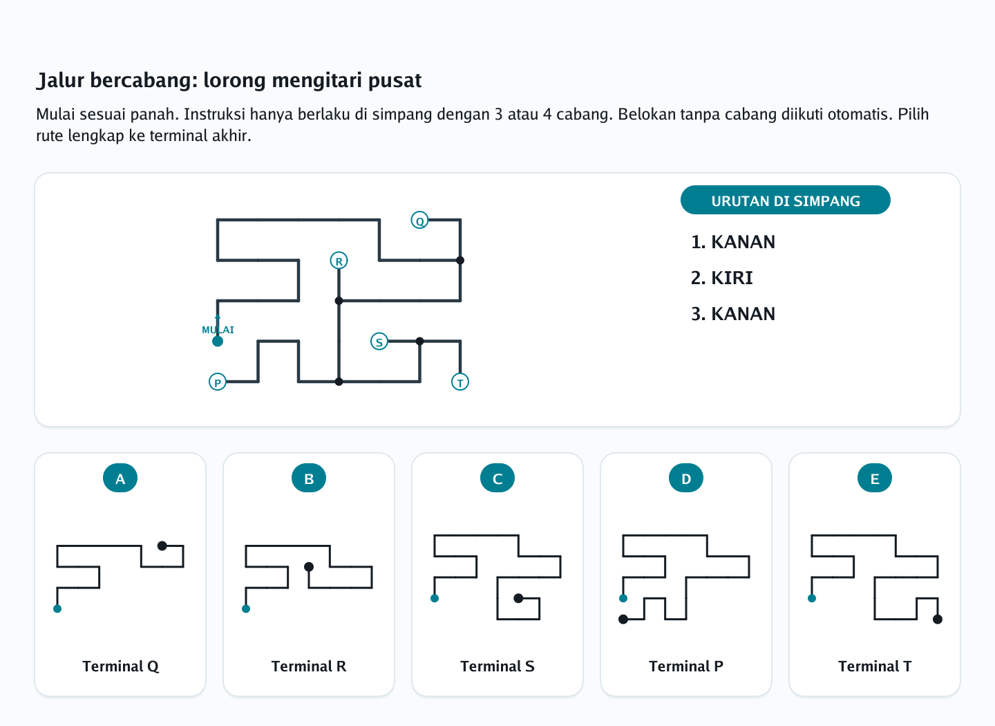 Soal penelusuran jalur bercabang nomor 4 — psikotes kemampuan spasial