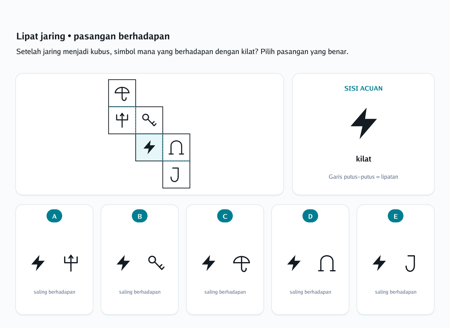 Soal jaring-jaring bangun ruang nomor 4 — psikotes kemampuan spasial