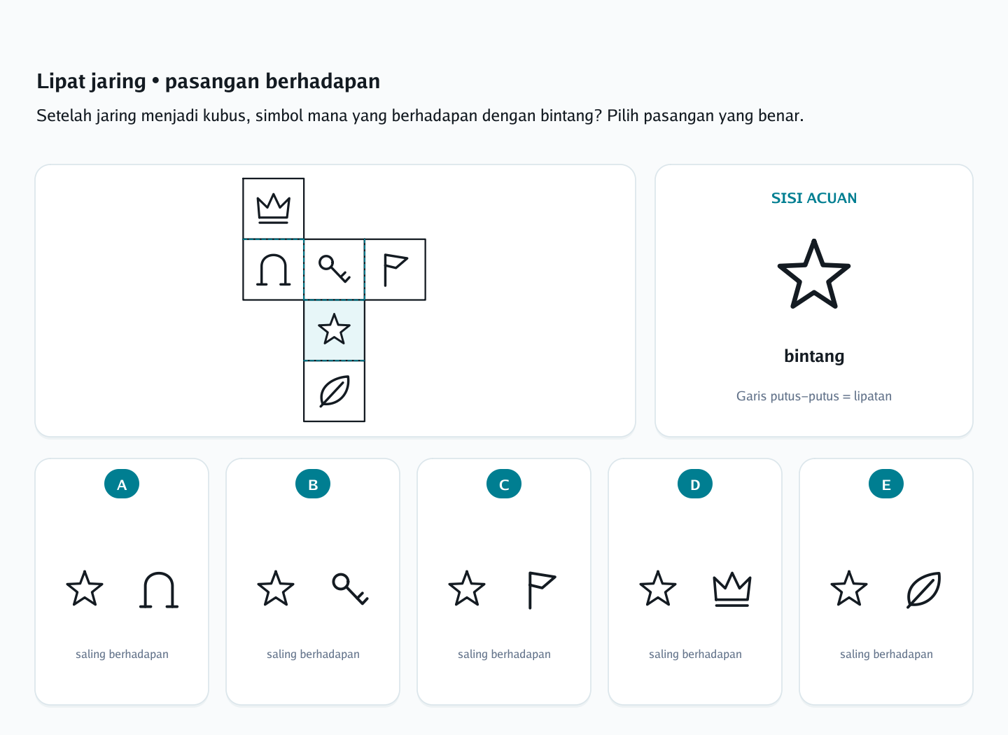 Soal jaring-jaring bangun ruang nomor 5 — psikotes kemampuan spasial