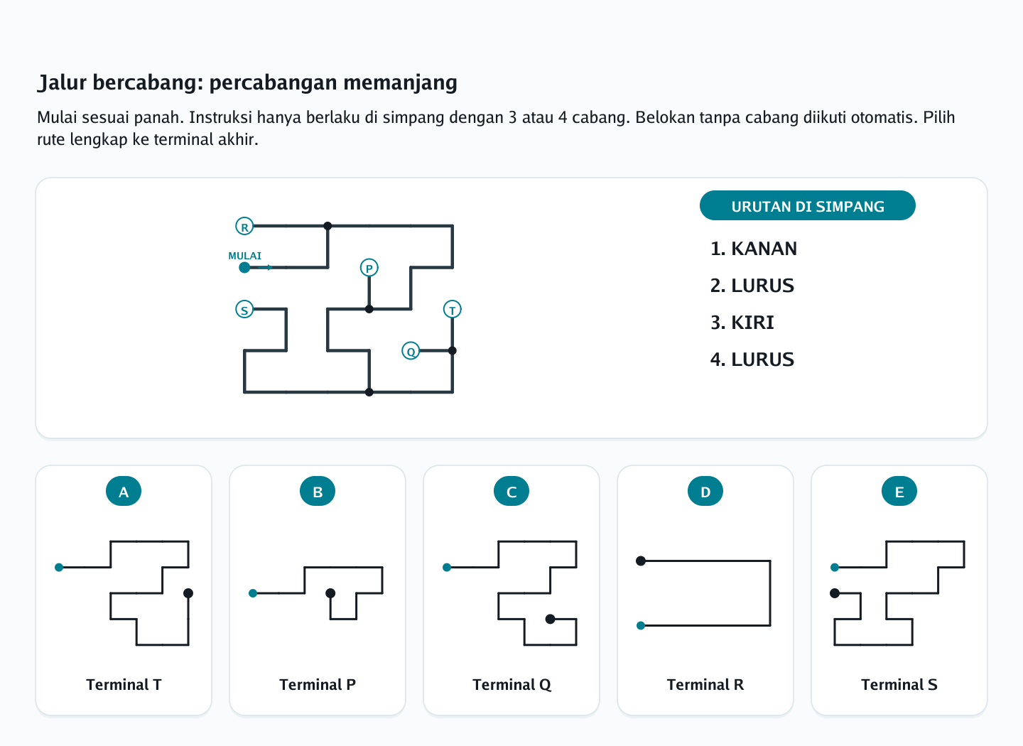 Soal penelusuran jalur bercabang nomor 7 — psikotes kemampuan spasial