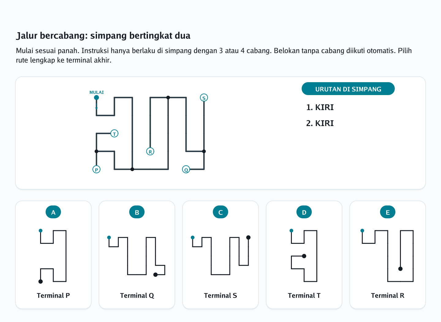 Soal penelusuran jalur bercabang nomor 13 — psikotes kemampuan spasial