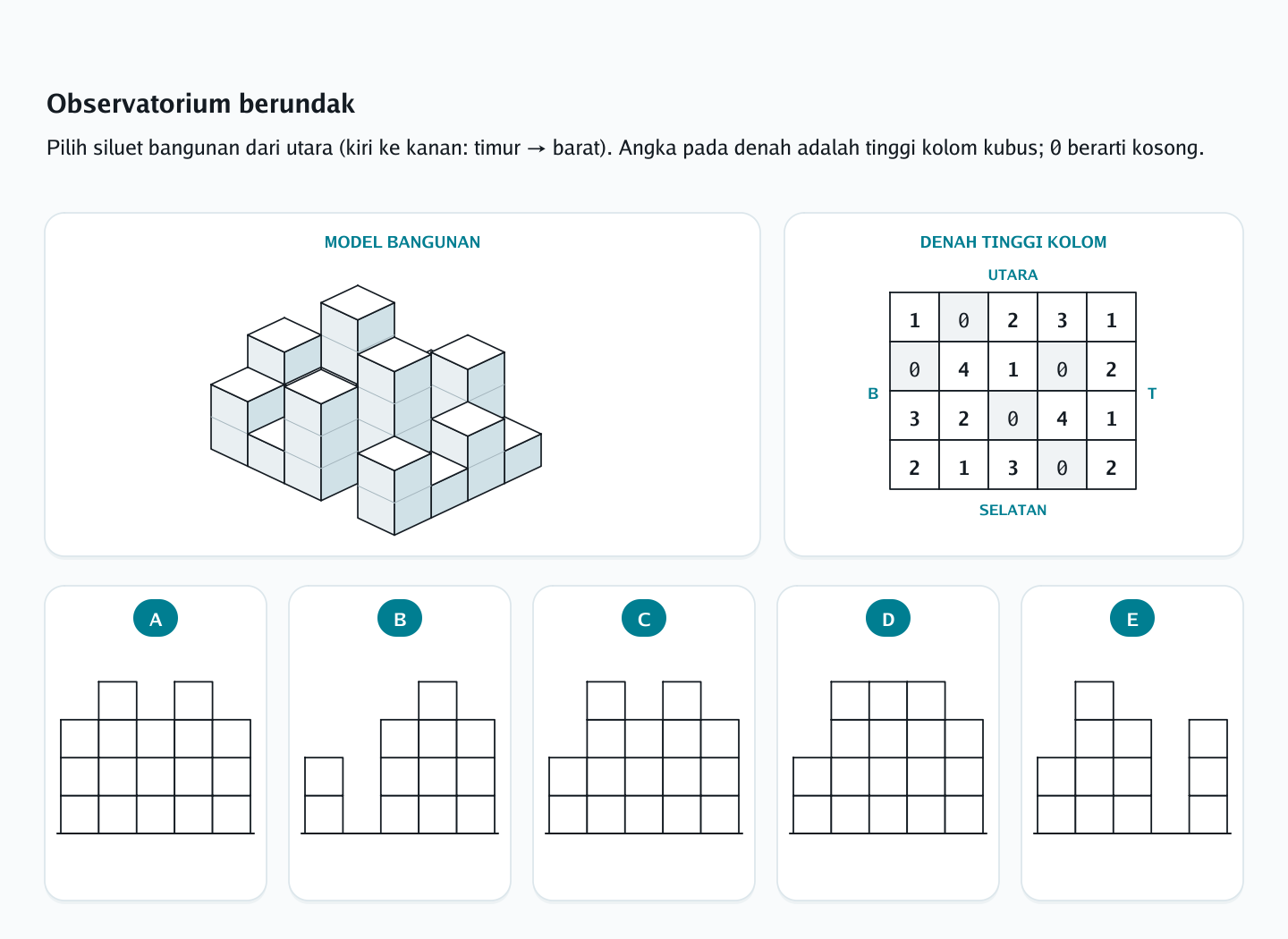 Soal tampak bangunan dari denah nomor 13 — psikotes kemampuan spasial