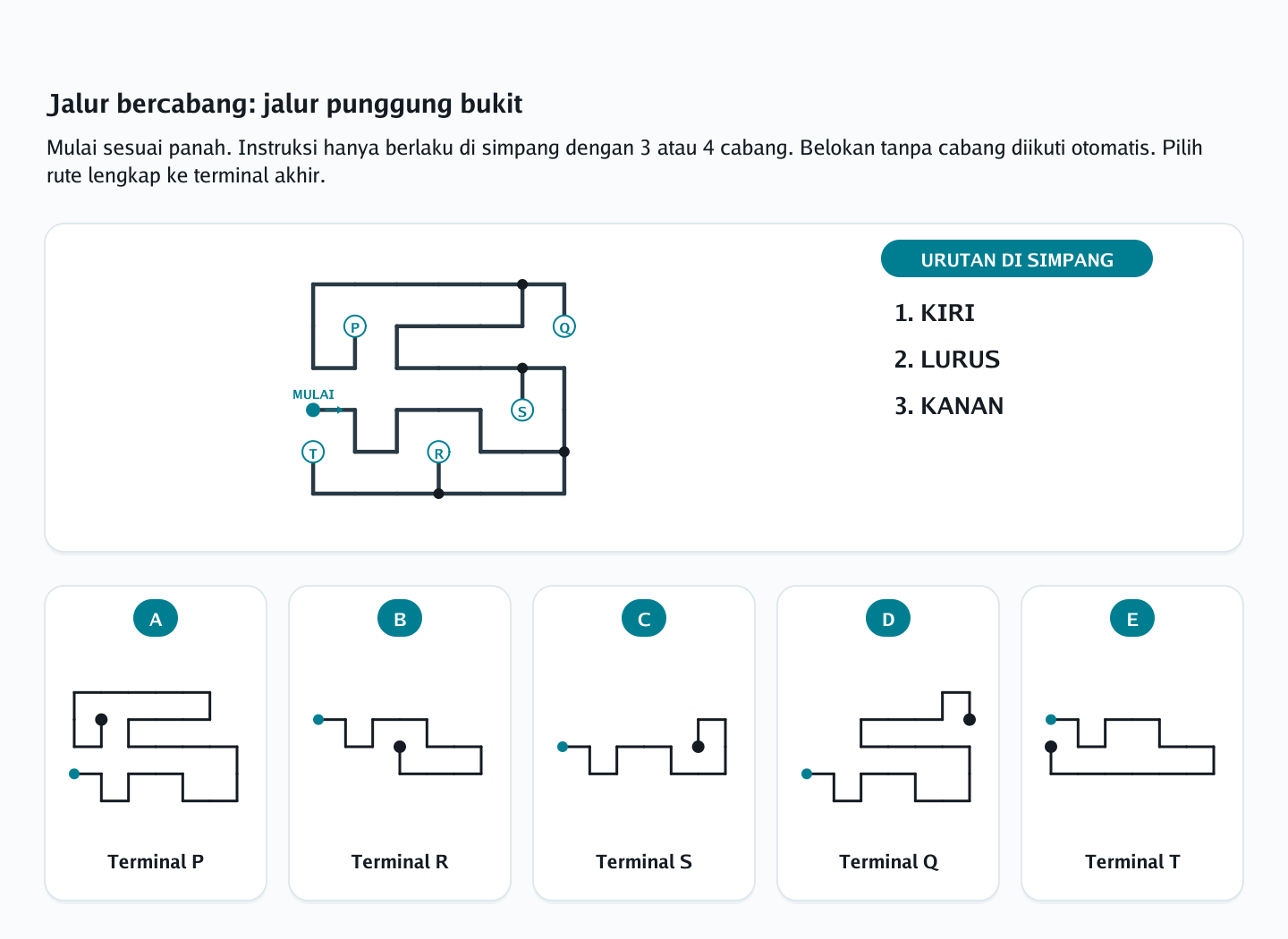 Soal penelusuran jalur bercabang nomor 15 — psikotes kemampuan spasial
