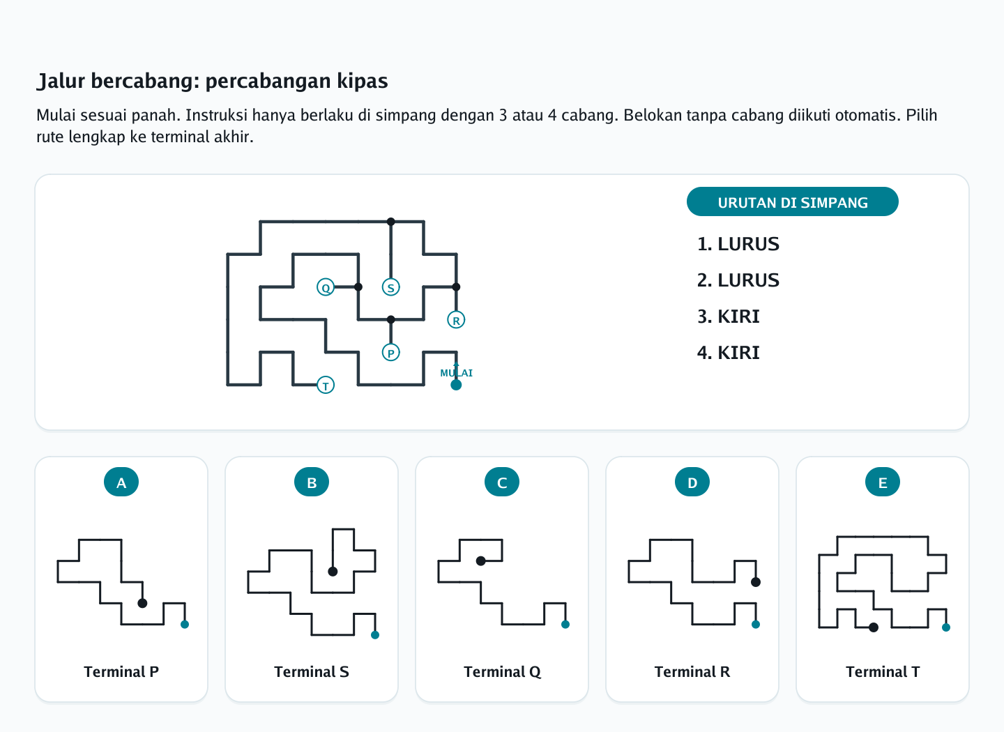 Soal penelusuran jalur bercabang nomor 16 — psikotes kemampuan spasial