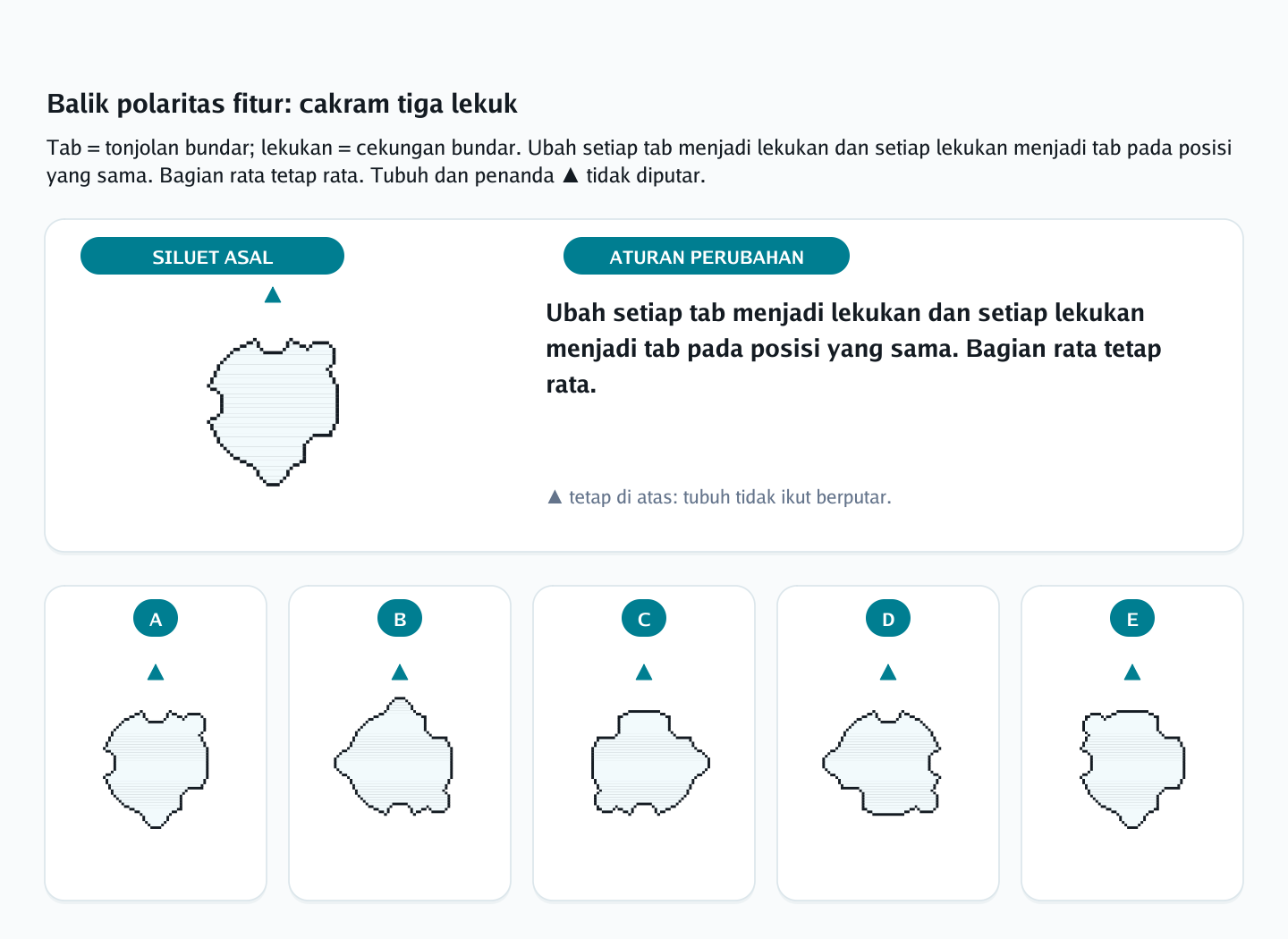 Soal rotasi siluet berlekuk nomor 22 — psikotes kemampuan spasial