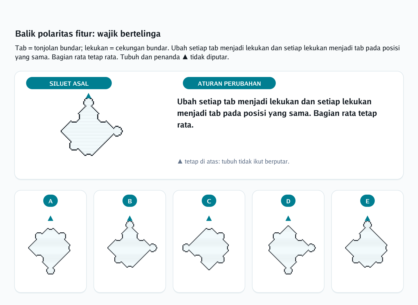 Soal rotasi siluet berlekuk nomor 23 — psikotes kemampuan spasial