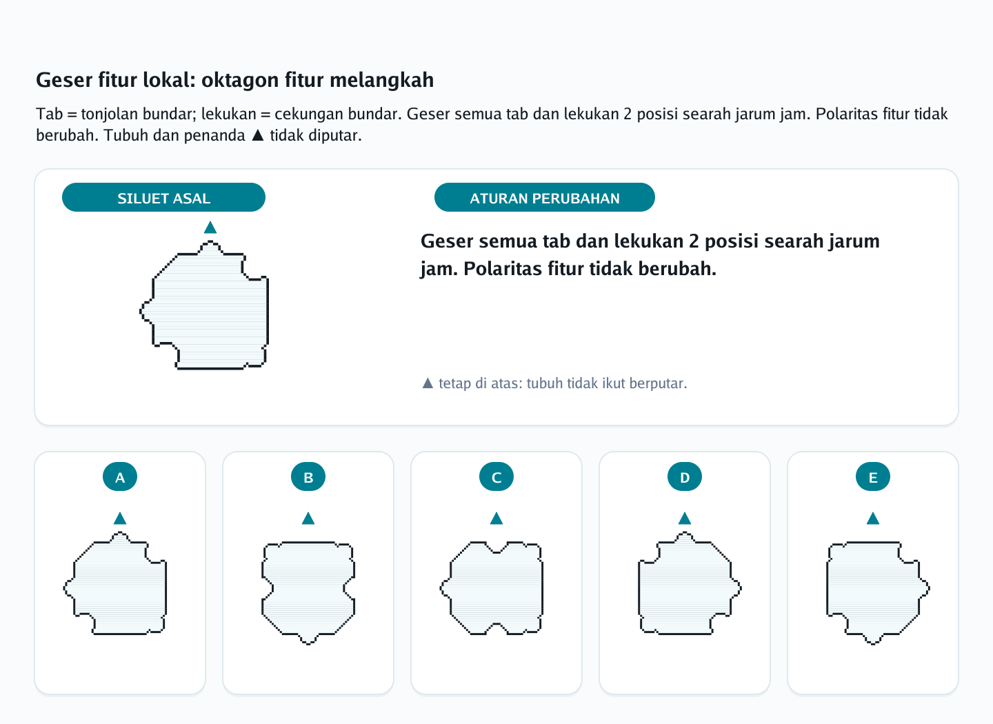 Soal rotasi siluet berlekuk nomor 26 — psikotes kemampuan spasial
