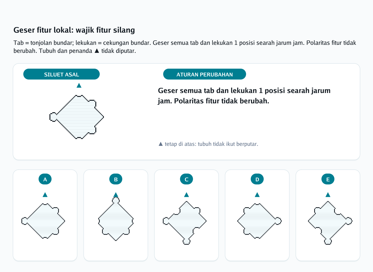 Soal rotasi siluet berlekuk nomor 28 — psikotes kemampuan spasial
