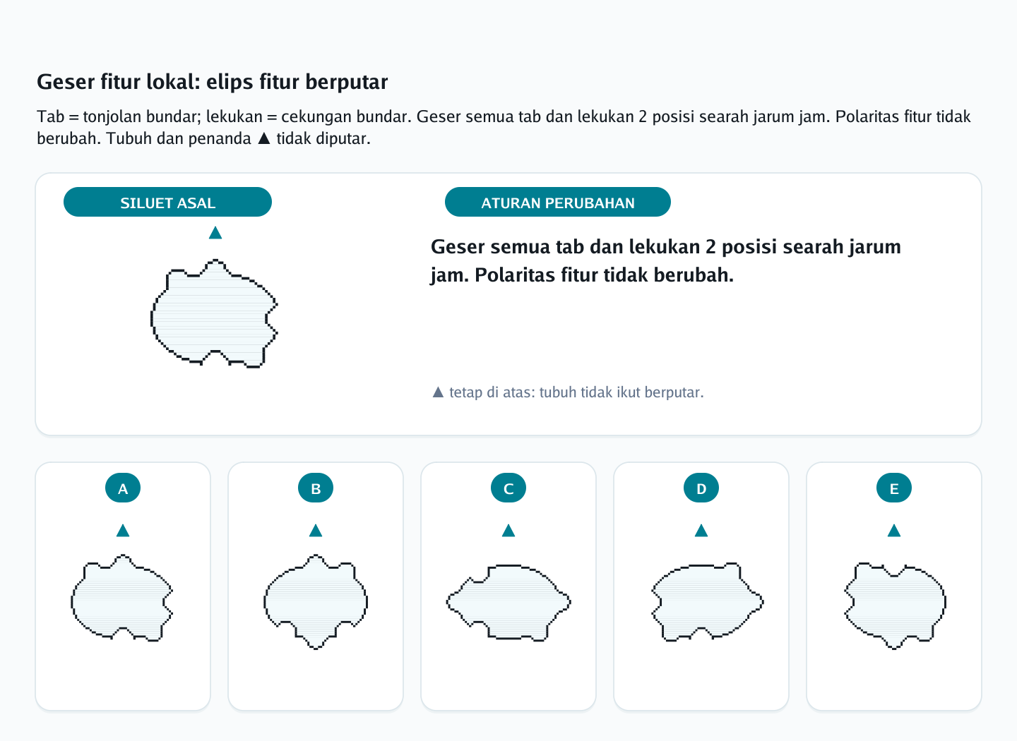 Soal rotasi siluet berlekuk nomor 29 — psikotes kemampuan spasial