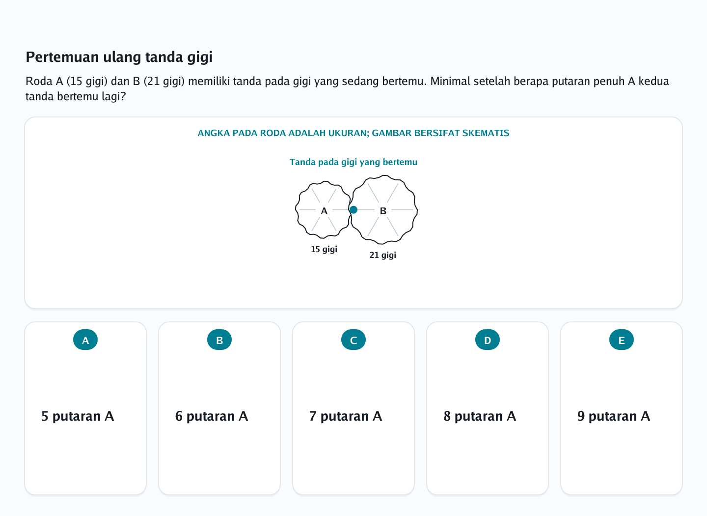 Soal roda, sabuk, dan roda gigi nomor 29 — psikotes kemampuan spasial
