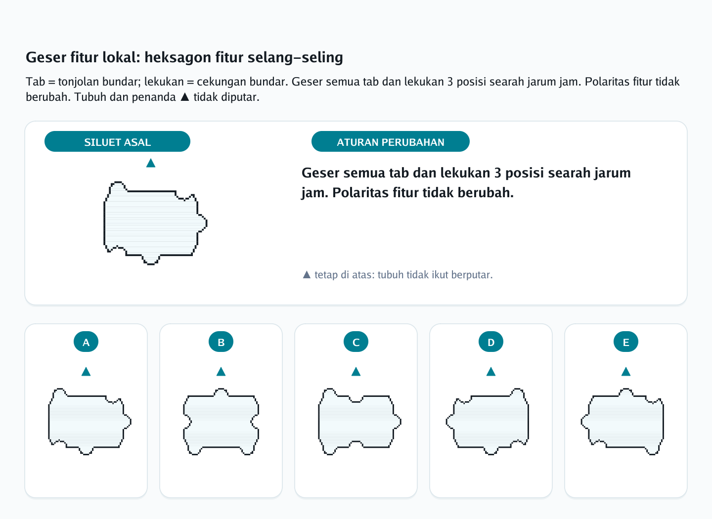 Soal rotasi siluet berlekuk nomor 30 — psikotes kemampuan spasial