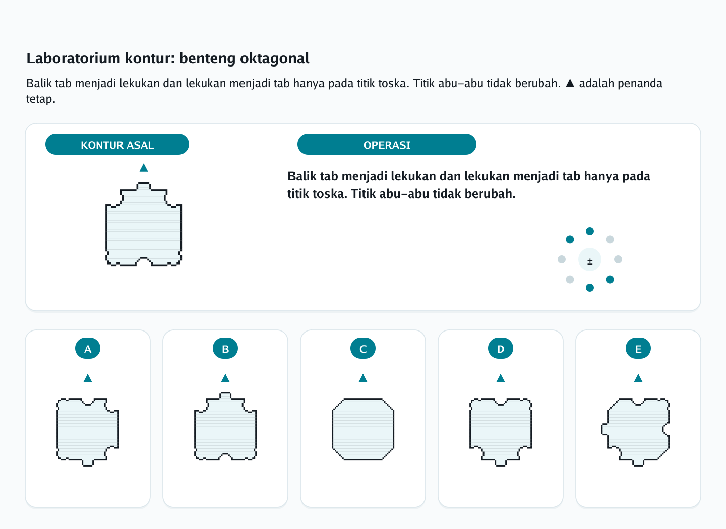 Soal rotasi siluet berlekuk nomor 31 — psikotes kemampuan spasial