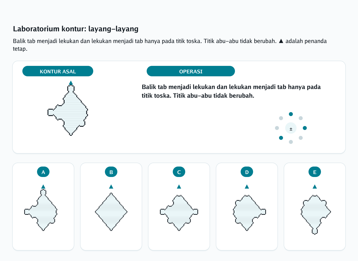 Soal rotasi siluet berlekuk nomor 33 — psikotes kemampuan spasial