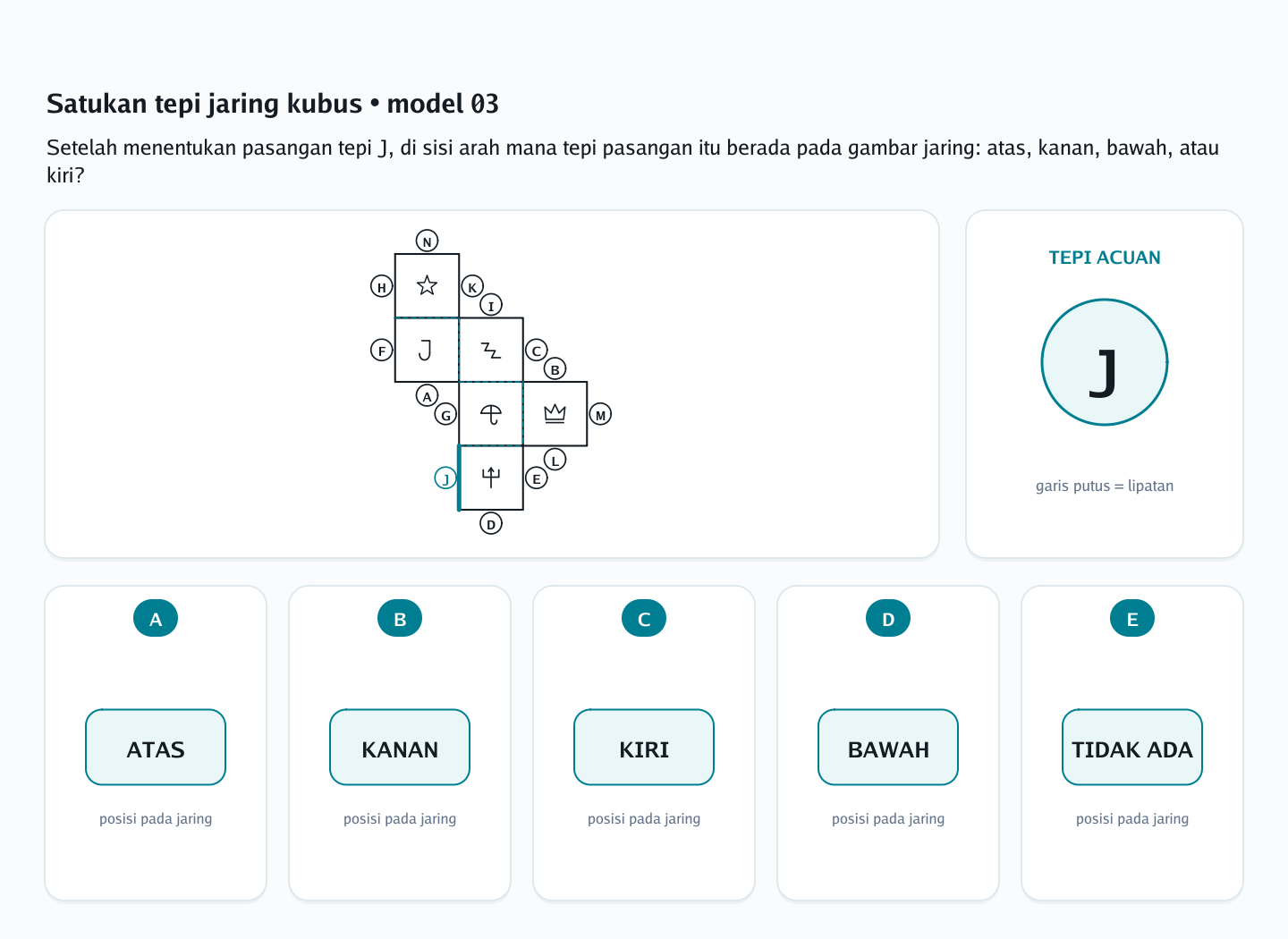 Soal jaring-jaring bangun ruang nomor 33 — psikotes kemampuan spasial