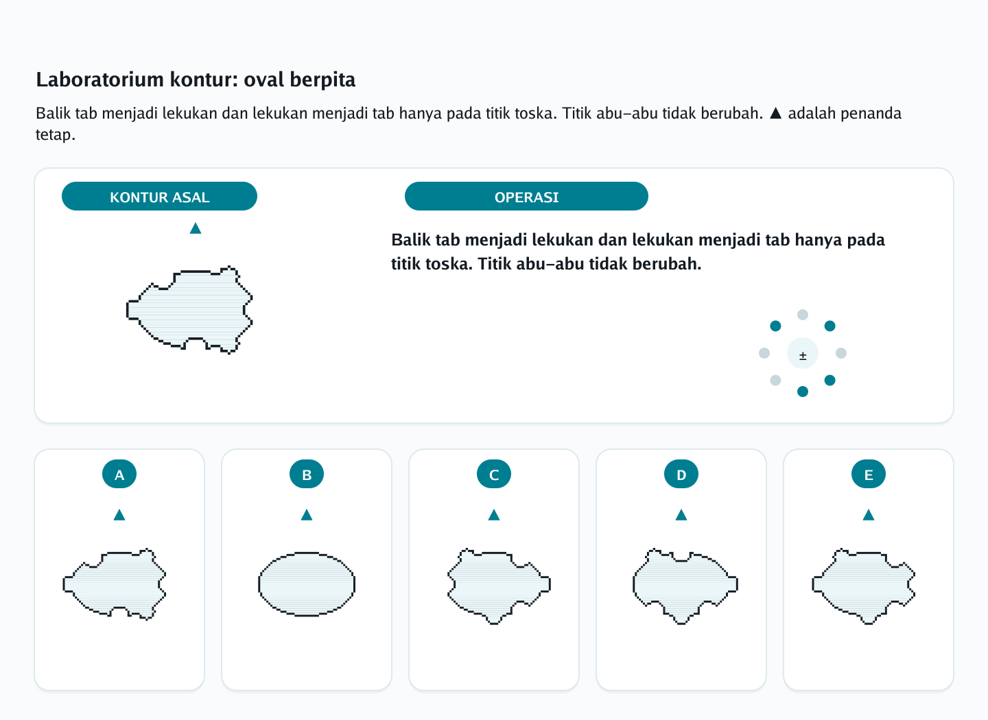 Soal rotasi siluet berlekuk nomor 34 — psikotes kemampuan spasial