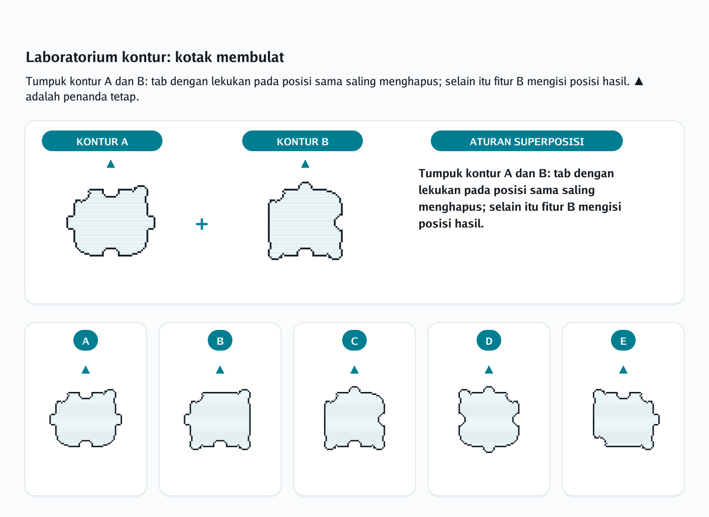 Soal rotasi siluet berlekuk nomor 36 — psikotes kemampuan spasial