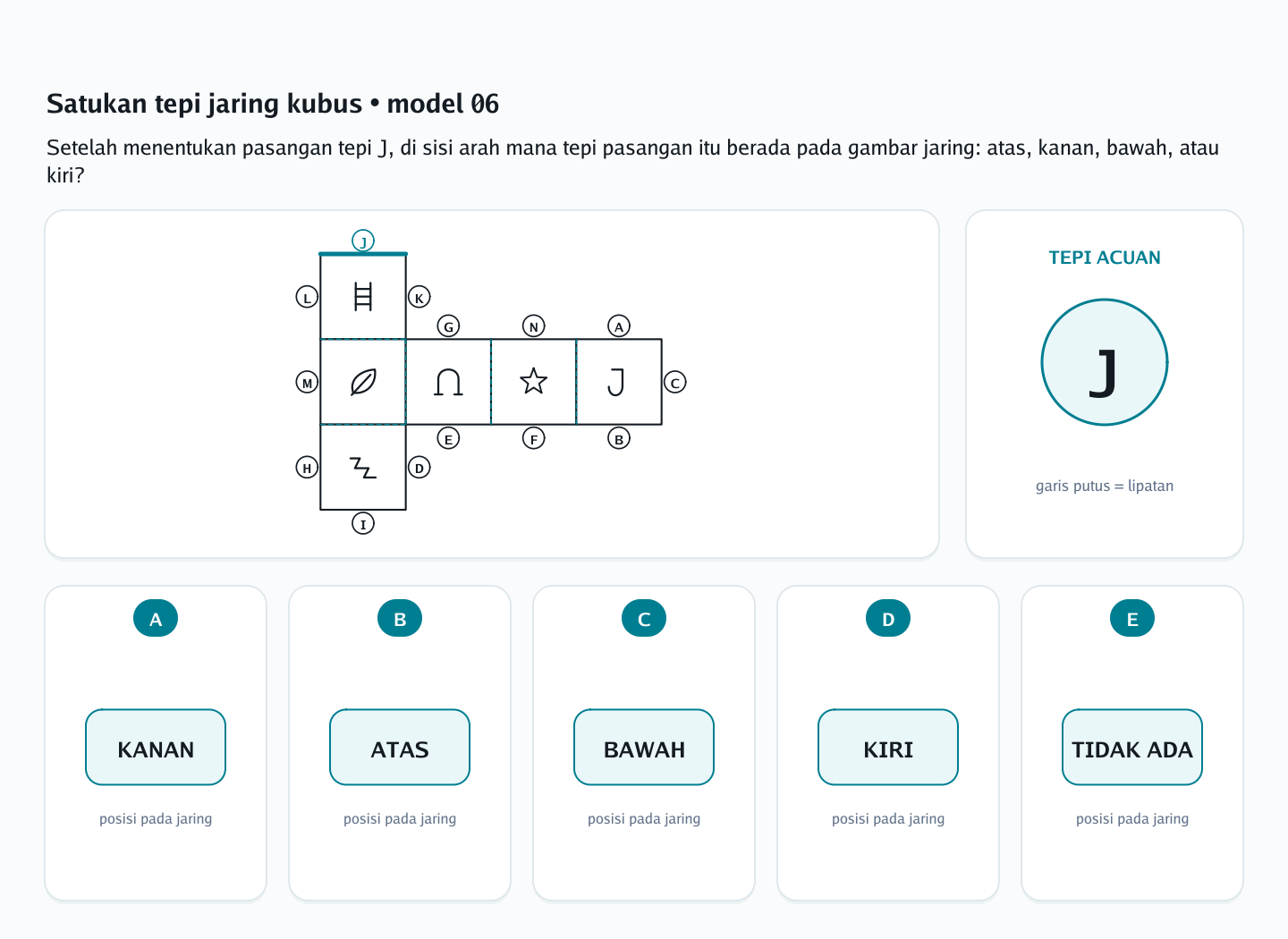 Soal jaring-jaring bangun ruang nomor 36 — psikotes kemampuan spasial