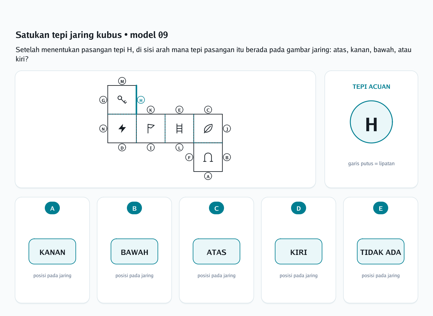 Soal jaring-jaring bangun ruang nomor 39 — psikotes kemampuan spasial