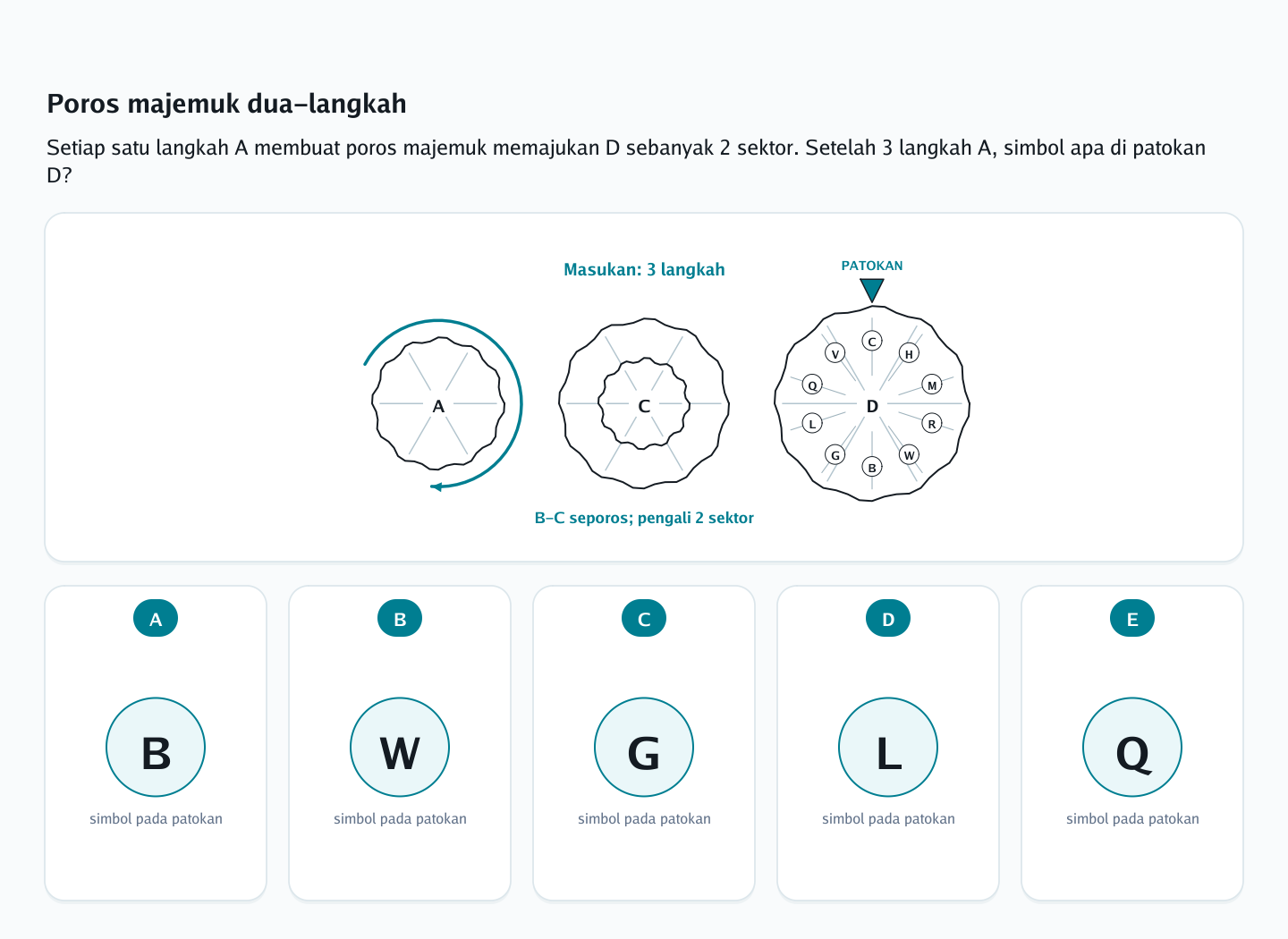 Soal roda, sabuk, dan roda gigi nomor 39 — psikotes kemampuan spasial