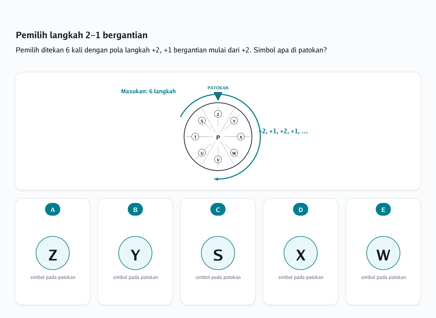 Soal roda, sabuk, dan roda gigi nomor 40 — psikotes kemampuan spasial